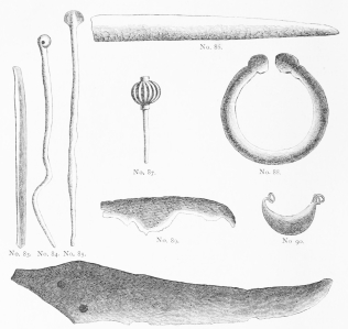 Objects of Metal from the Lowest Stratum (11-15 M.).

No. 83. A real Copper Nail.

Nos. 84, 85. Copper Dress-Pins (too long and thin for nails).

No. 86. A gilt Copper Knife.

No. 87. A Silver Dress-Pin.

No. 88. A Copper Bracelet.

Nos. 89, 91. Copper Knives.

No. 90. A Silver Crescent.