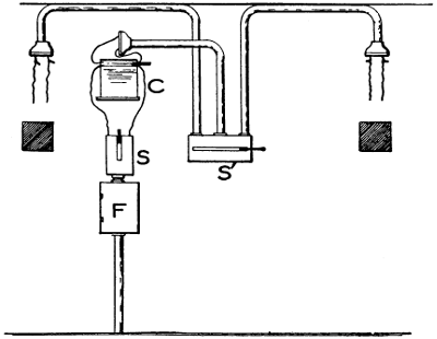 Wiring sketch