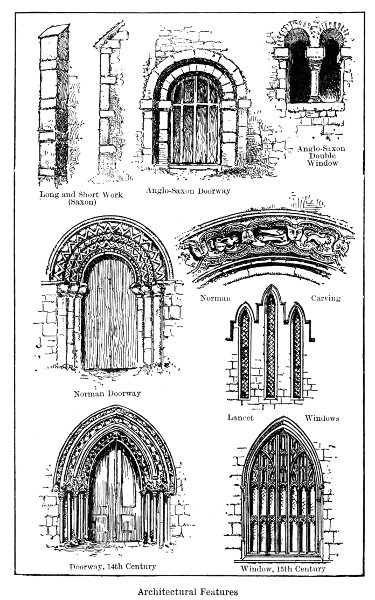 Architectural Features