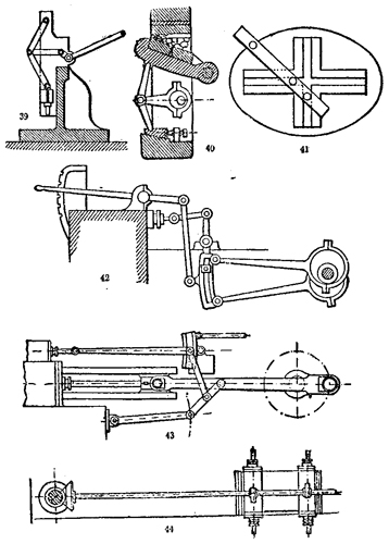 Mechanical Movements