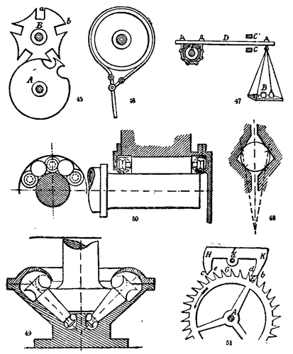 Mechanical Movements