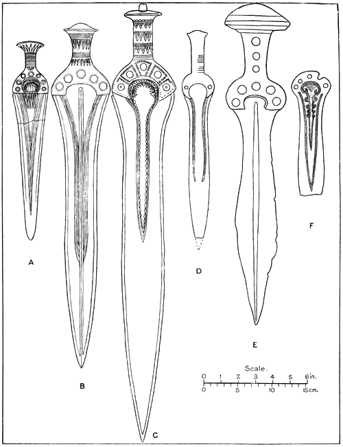 Plate V