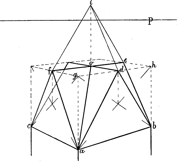 Fig. 56