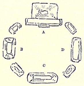 Arrangement of mounds on a hill-top