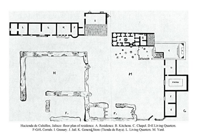 Hacienda de Cuisillos, Jalisco: floor plan of residence. A. Residence.  B. Kitchens.  C. Chapel.  D-E. Living Quarters. F-G-H. Corrals.  I. Granary.  J. Jail.  K. General Store (Tienda de Raya).  L. Living Quarters.  M. Yard.