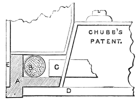 CHUBB’S PATENT.