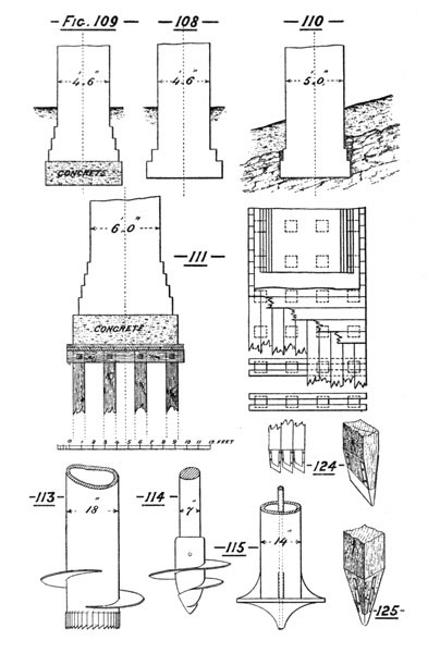 Illustration: Figures 108 through 111, 113 - 115, 124, 125