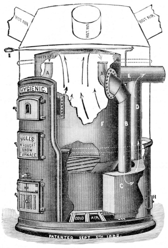 furnace