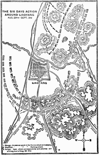 THE SIX DAYS ACTION AROUND LIAOYANG AUG. 29TH-SEPT. 3RD.