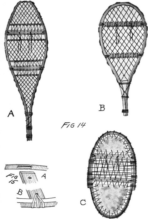 Fig. 14, Fig. 15