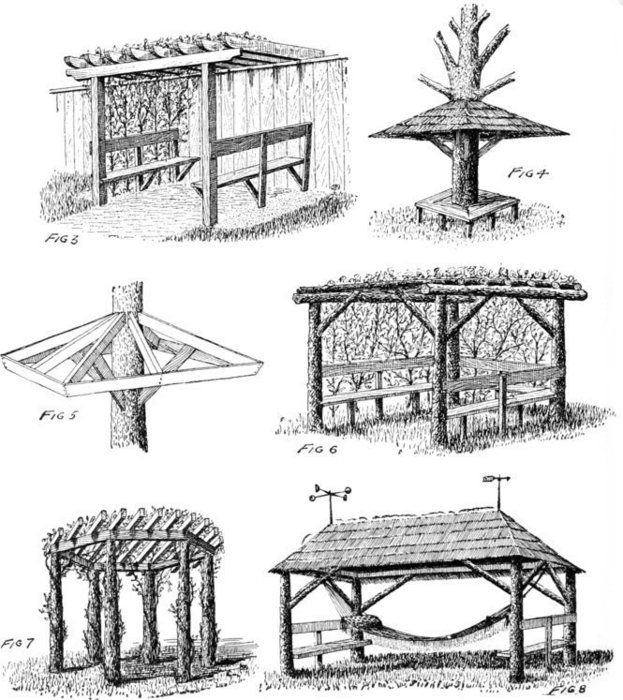 Fig. 3, Fig. 4, Fig. 5, Fig. 6, Fig. 7, Fig. 8