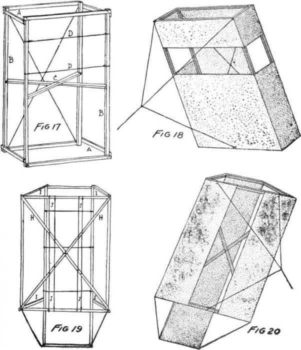 Fig. 17, Fig. 18, Fig. 19, Fig. 20