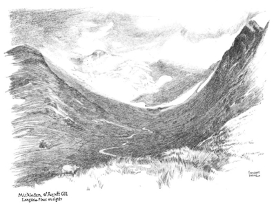 Mickleden & Rossett Gill