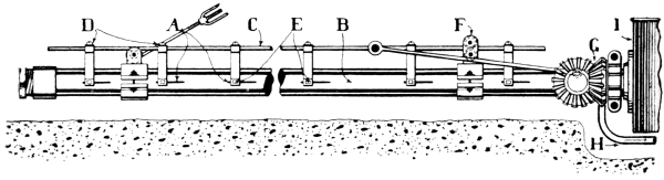 Travelling Distributor.