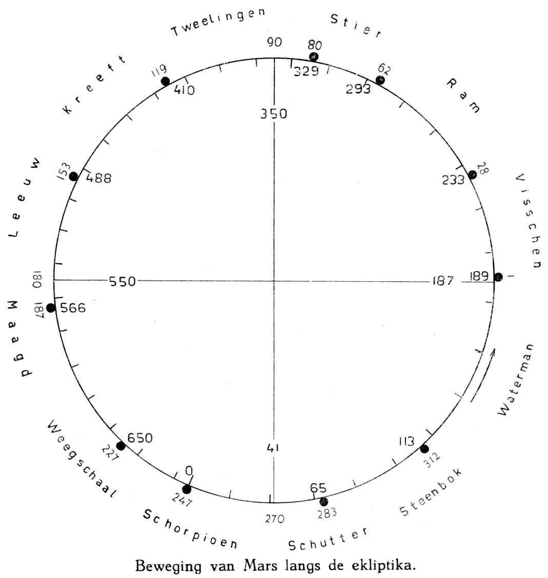 image: page210.jpg