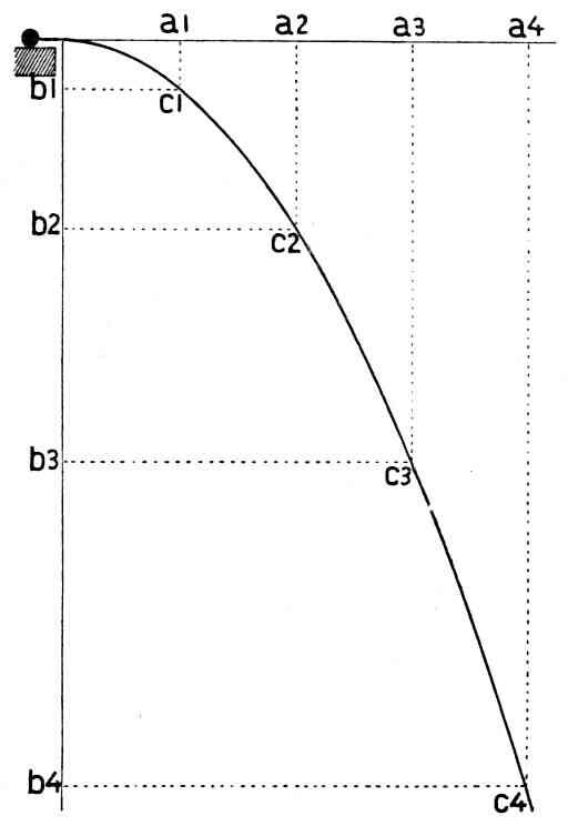 image: page238.jpg