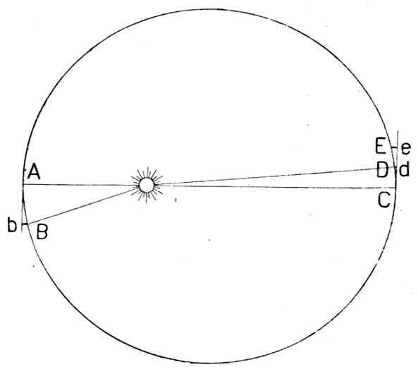 image: page250.jpg