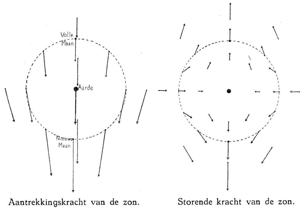 image: page282.jpg