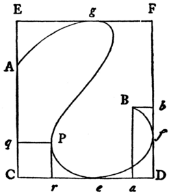 [Geometric diagram]