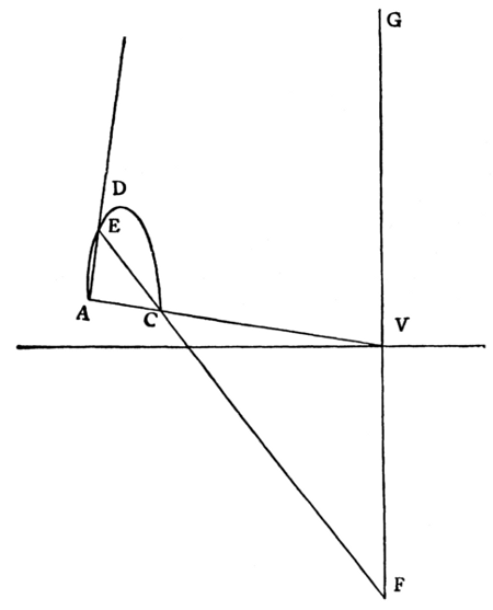 [Geometric diagram]