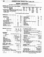 Page 1250 Grocery Department