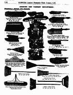 Page 1108 Brushes and Turnery Department