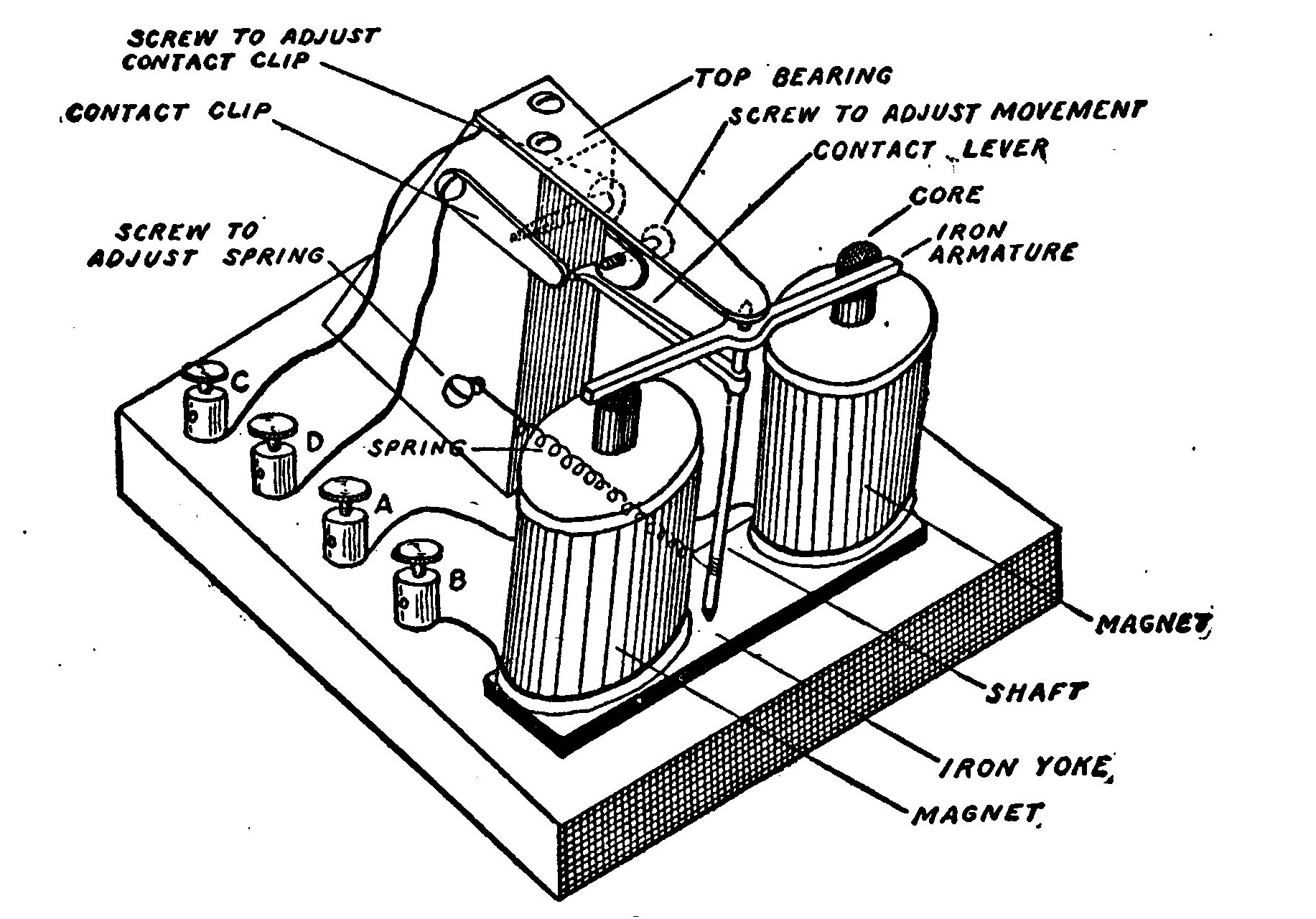 Fig. 139.—The Completed Relay.