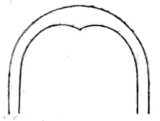 Illustration of arch