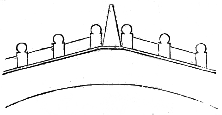 Illustration of parapet