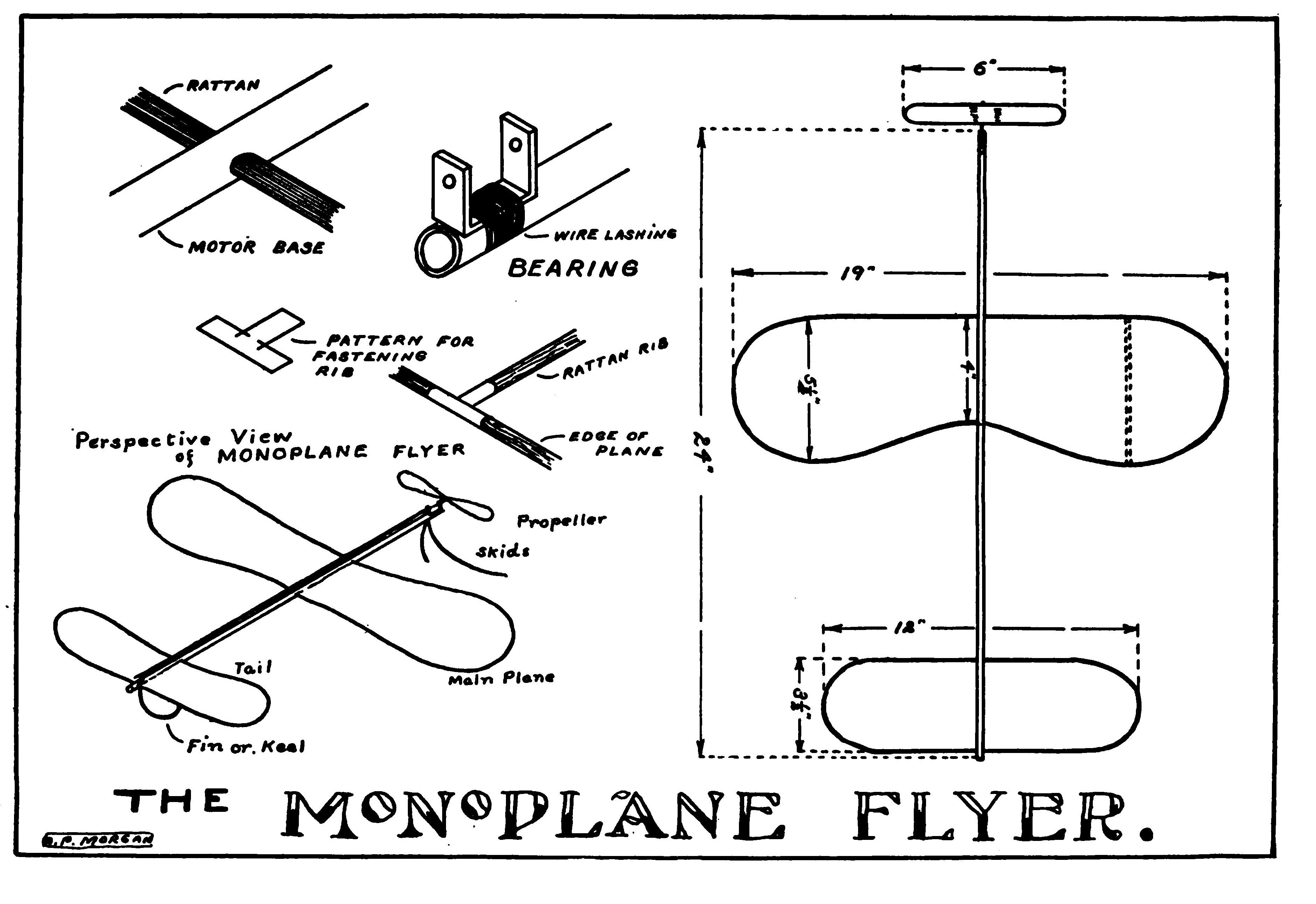 PLATE III.