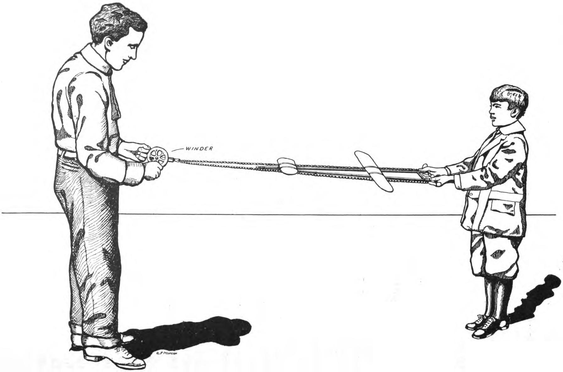 Plate XI. Winding a model.