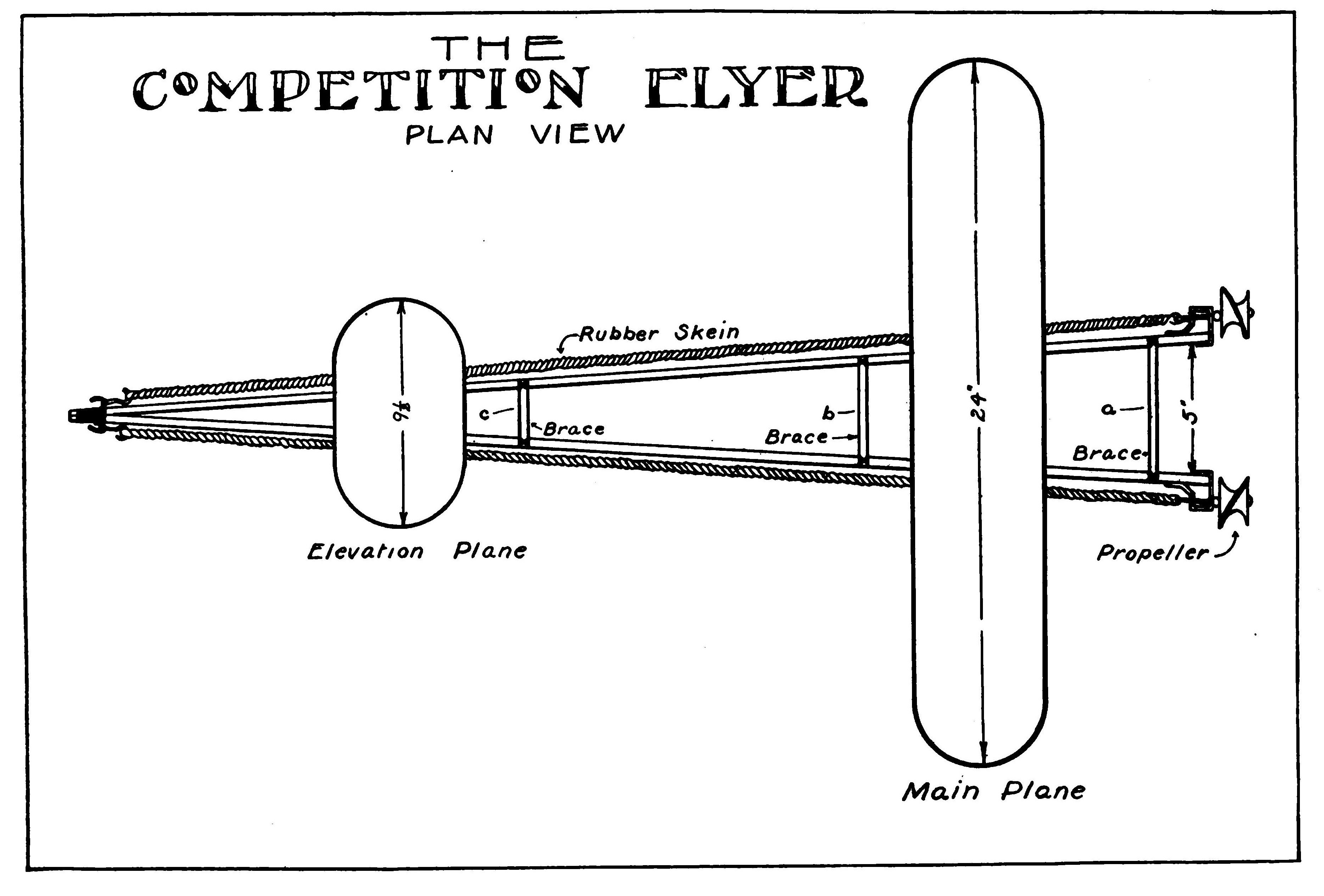 Plate VI.