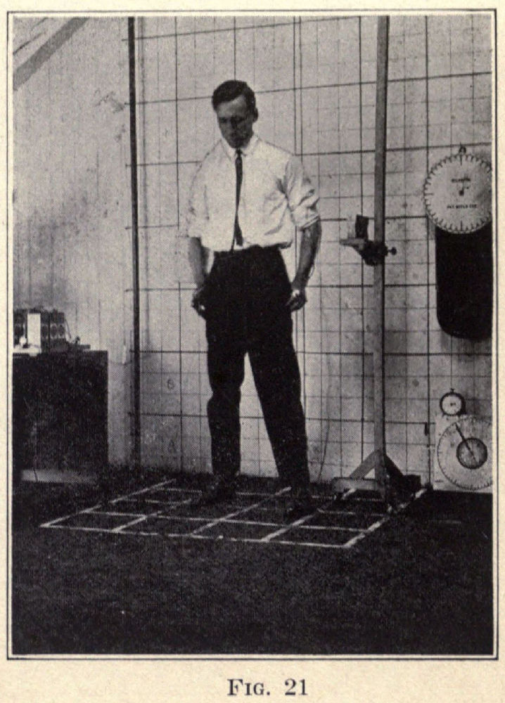 Fig 21 - lamp attached to the hand for taking cyclegraphs or chronocyclegraphs of motions