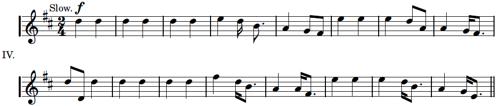 Music score