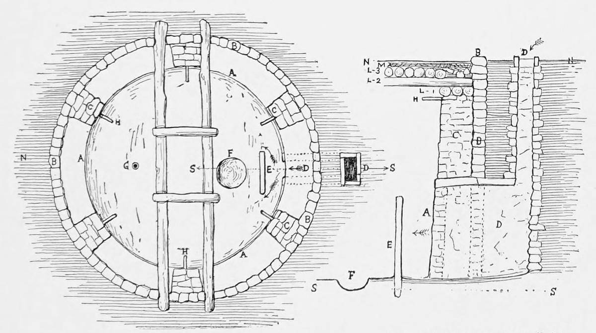 Roof removed. Section of air-shaft, or ventilator