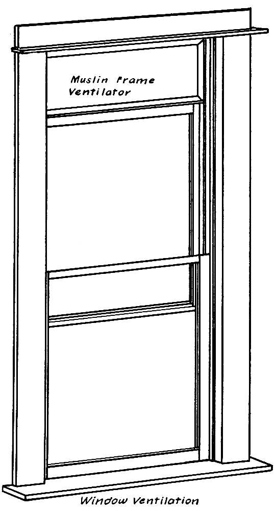 Window Ventilation