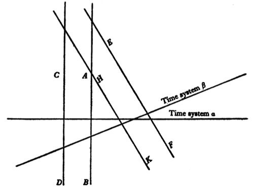 fig08