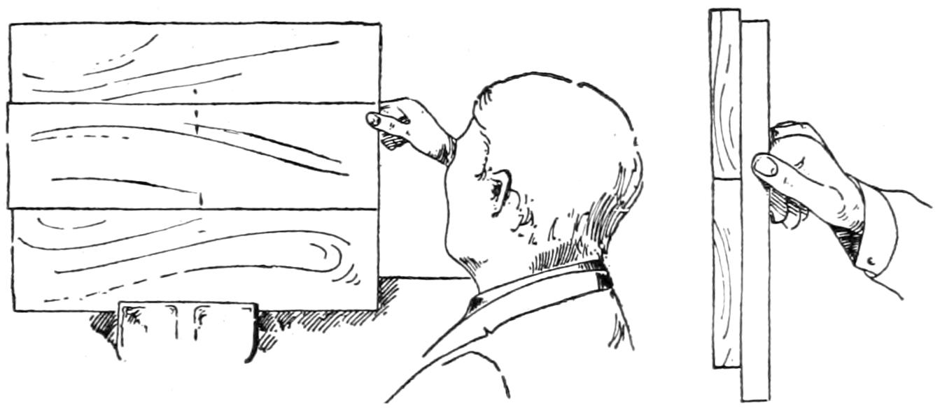 Visual inspection of joints; checking level of elements