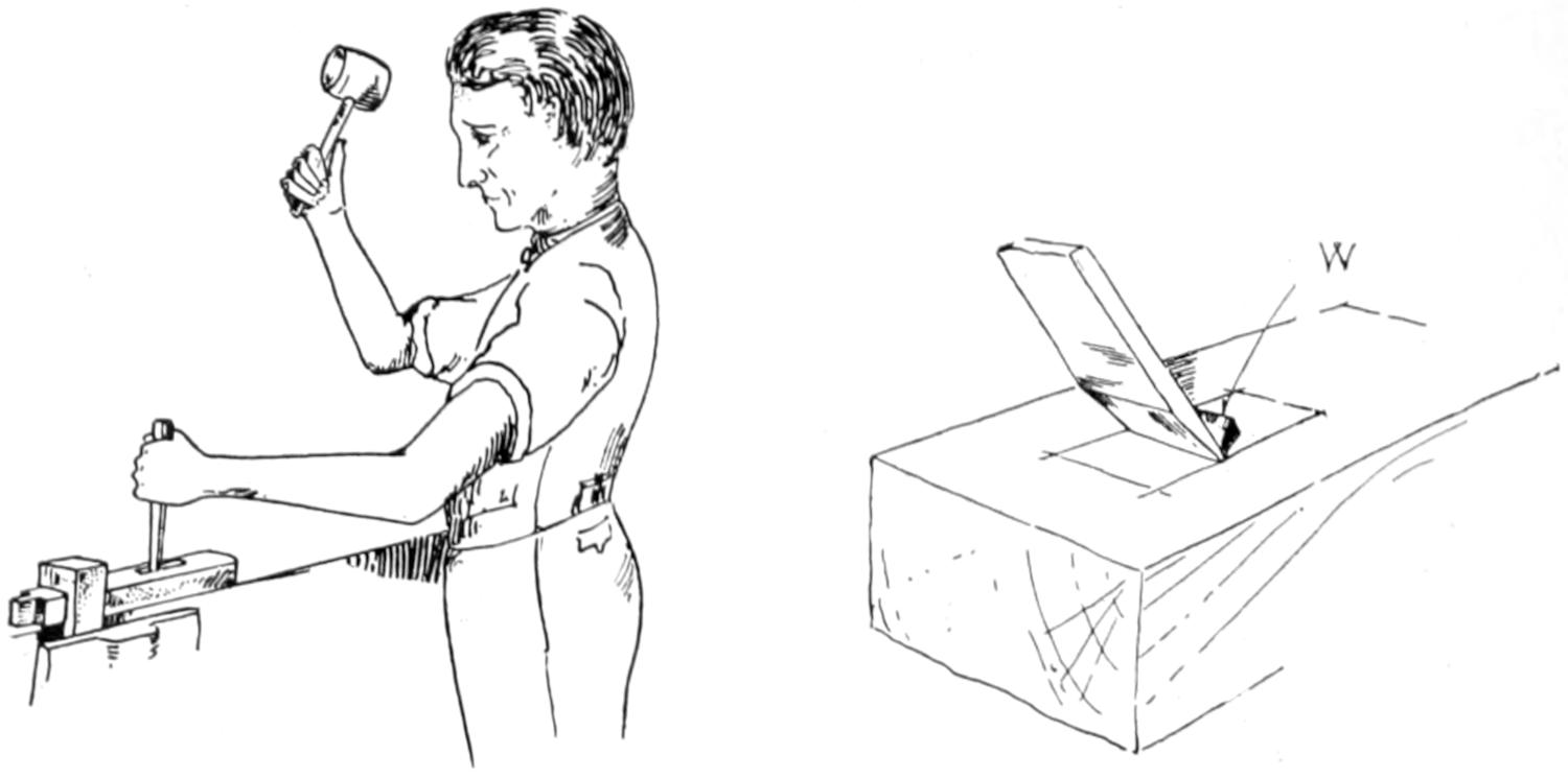 Use of mortise grip; making the first mortise cut