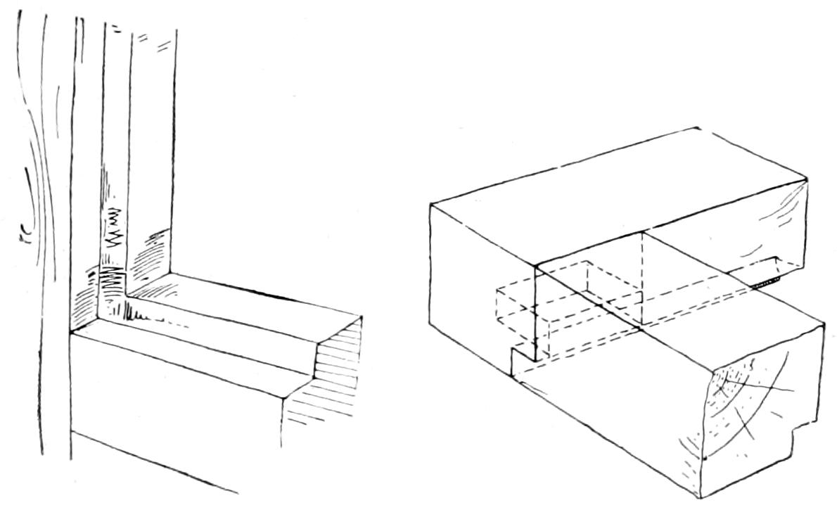 Examples of rabbeting