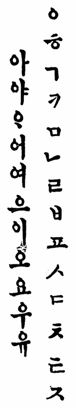 ㆁ ㅎ ㄱ ㅋ ㅁ ㄴ ㄹ ㅂ ㅍ ㅅ ㄷ ㅊ ㅌ ㅈ 아 야 ㆍ 어 여 으 이 오 요 우 유