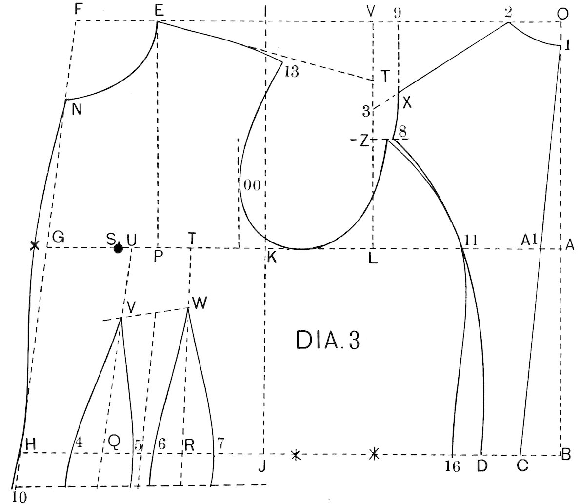 DIA. 3
