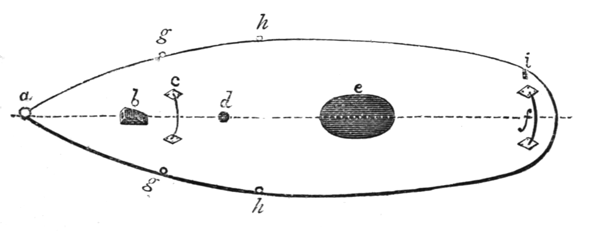 diagram of deck