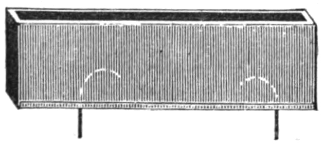 mould for casting rudder