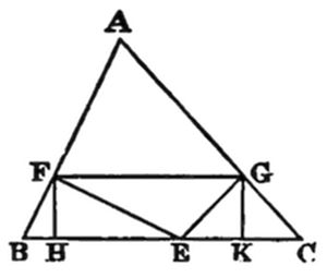 Large
triangle with vertices A (top), B (bottom left), C (bottom right).
Segment FG is parallel to BC with F on AB and G on AC. Points H, E, K
lie on BC between B and C.