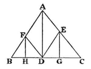 A triangle
with vertices A (top), B (bottom left), C (bottom right). Vertical
altitude AD drops from A to base point D. Points F (on AB) and E (on
AC) connect down to H and G on BC respectively, forming two smaller
symmetric triangles BFH and EGC flanking the central altitude, with H
and G marked on the base.