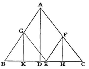 A triangle
with vertices A (top), B (bottom left), C (bottom right). Vertical
altitude AD drops to base with E just right of D. Points G (on AB)
and F (on AC) drop vertical altitudes to K and H on BC respectively,
forming two smaller triangles BGK and FHC symmetrically flanking the
central altitude, with K, D, E, H marked along the base.
