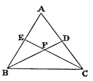 A triangle
with vertices A (top), B (bottom left), C (bottom right). Cevian BD
runs from B up to point D on AC, and cevian CE runs from C up to point
E on AB.