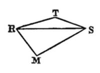 A small
quadrilateral with vertices T (top center), R (left), S (right),
and M (bottom center). Diagonal RS connects the two side vertices
horizontally, with segments from R and S meeting at both T above and M
below, forming two triangles sharing the diagonal RS.