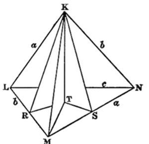 A
diamond-shaped polyhedron with outer vertices K (top), L (left),
M (bottom), N (right) and interior triangle R, S, T. All vertices
are connected by triangulating segments radiating from apex K down
through R, T, S to M. Edges labeled a, b, c indicate equal lengths on
corresponding sides.